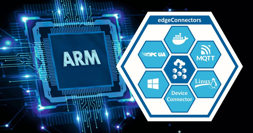ARM compatibiliteit breidt toepassingsbereik van edgeConnector producten van Softing Industrial uit